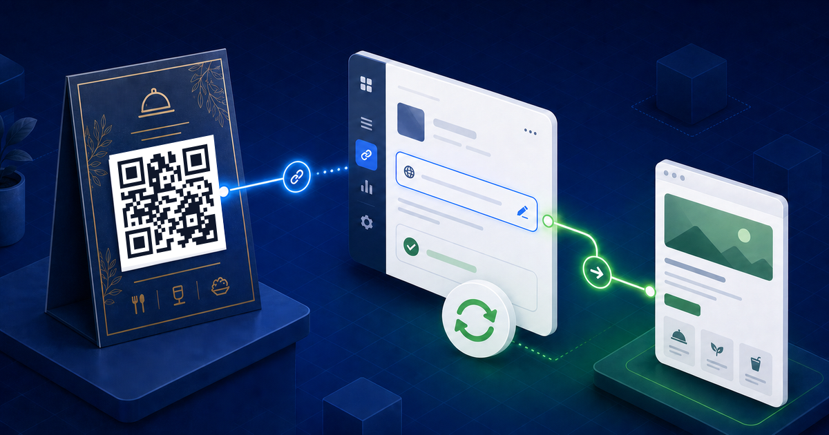 Scannable dynamic QR code on a printed menu in an isometric illustration, connected to an editable destination dashboard and a new mobile page