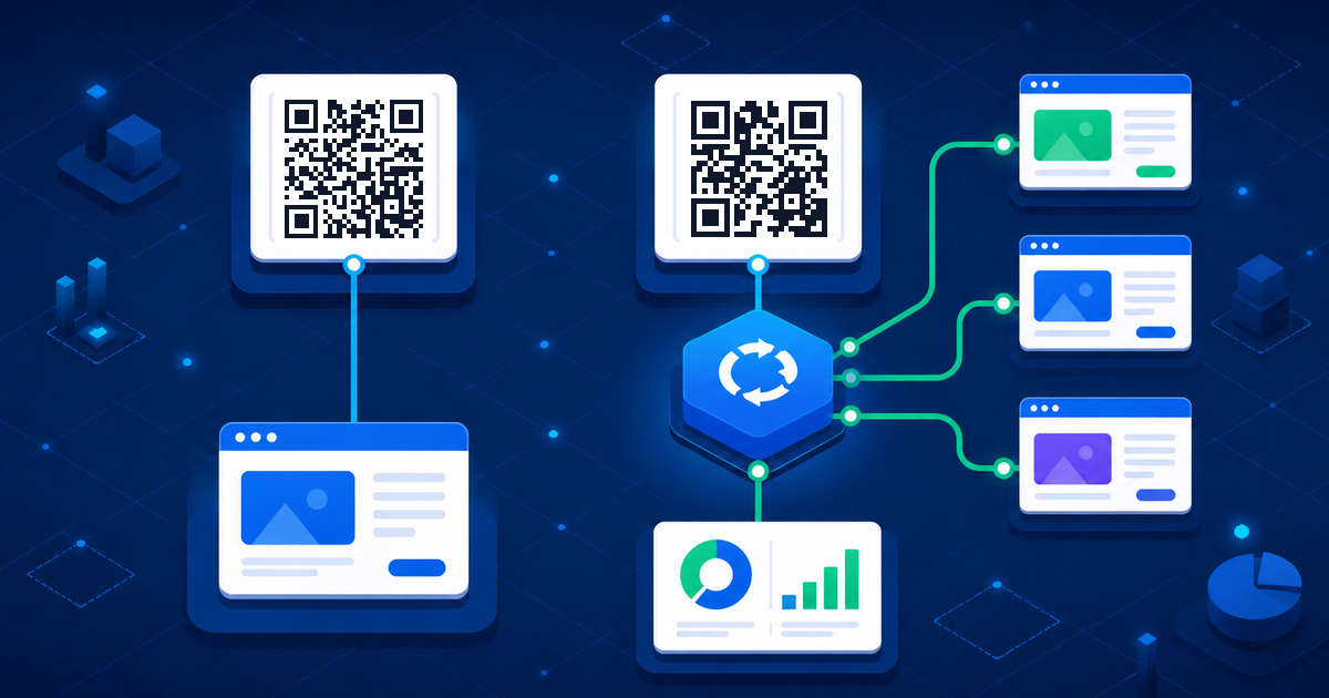 Scannable static and dynamic QR codes in an isometric illustration: one points to a fixed destination, while the other routes through PixlQR to editable destinations and analytics