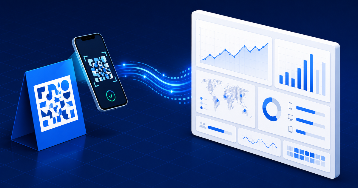 Isometric illustration of a printed QR code, a phone scan and a live analytics dashboard showing scan data